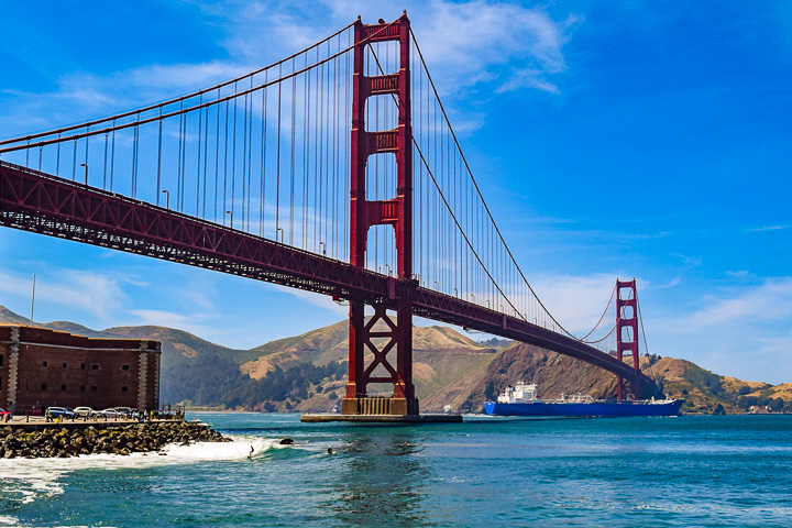 San Francisco Golden Gate Bridge best spots to see