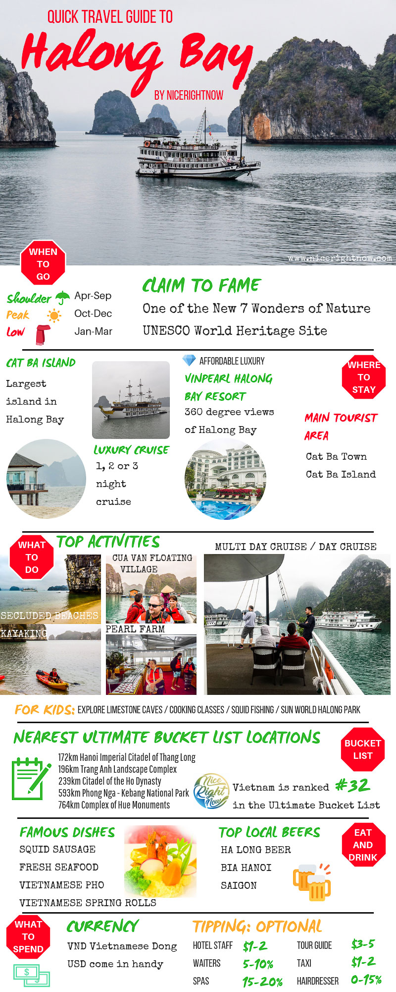 Quick Travel Guide to Halong Bay Infographic