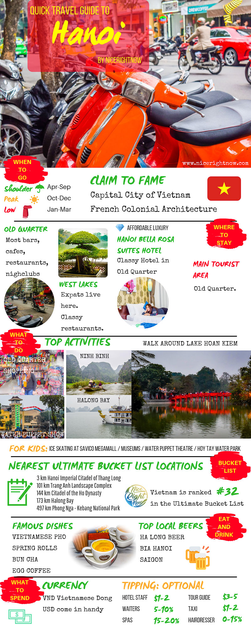 Quick Travel Guide to Hanoi Infographic