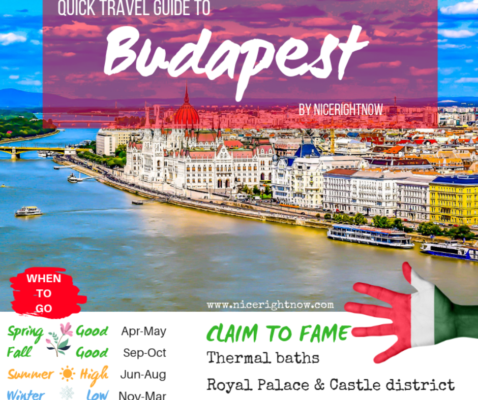 budapest travel agencies