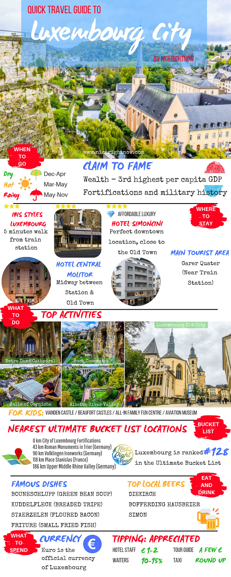 Quick Travel Guide to Luxembourg City infographic 