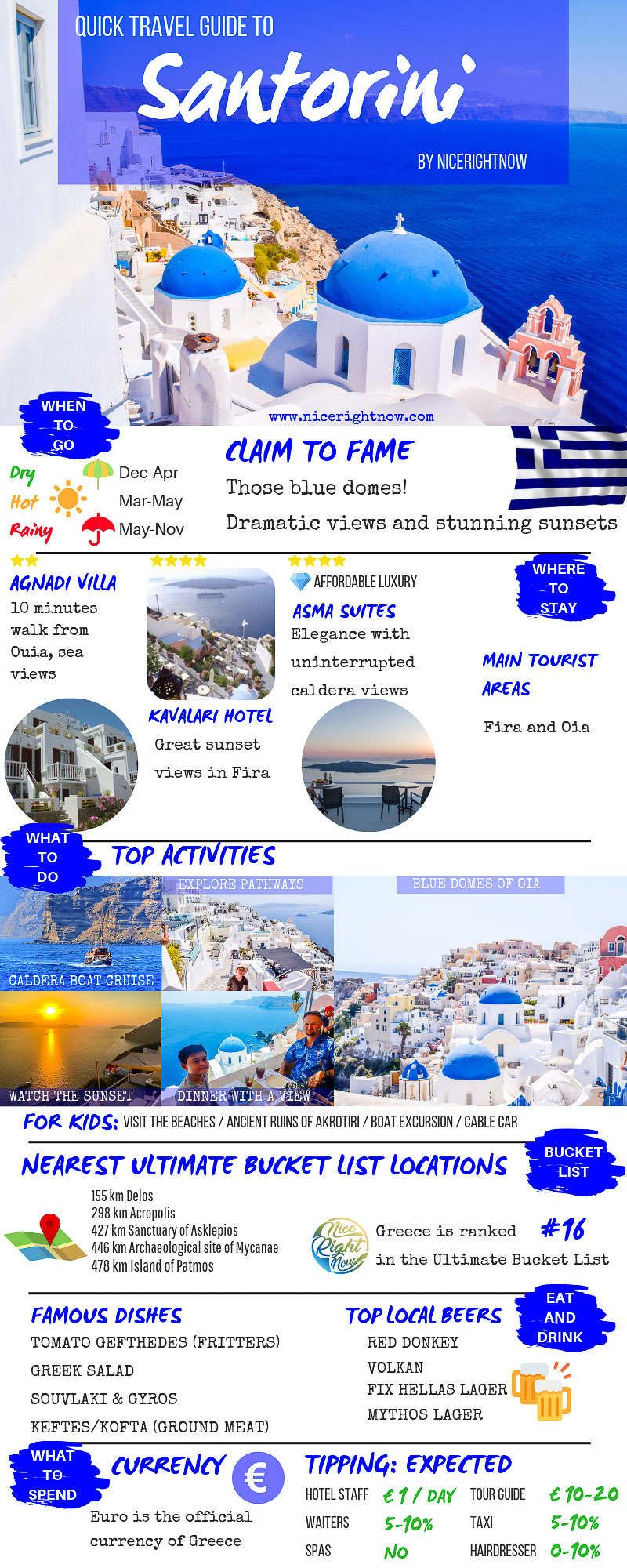 Quick Travel Guide to Santorini