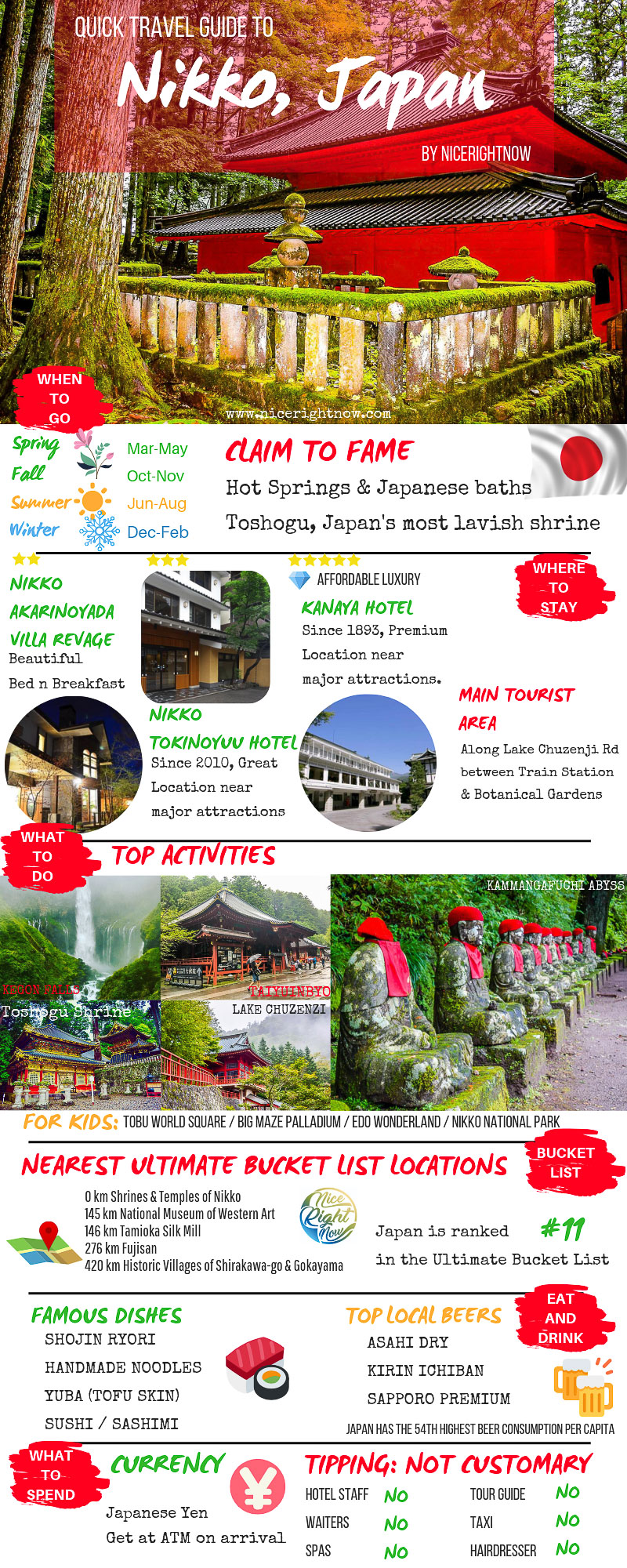 Quick Travel Guide to Nikko