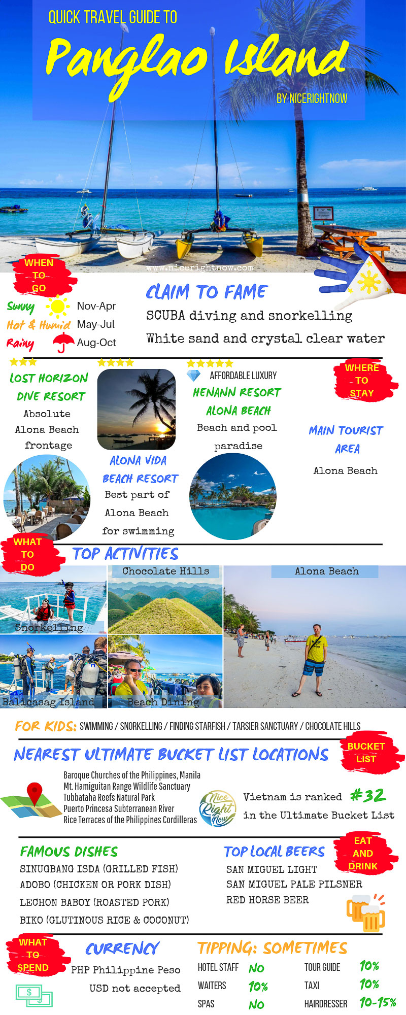 panglao island tour itinerary