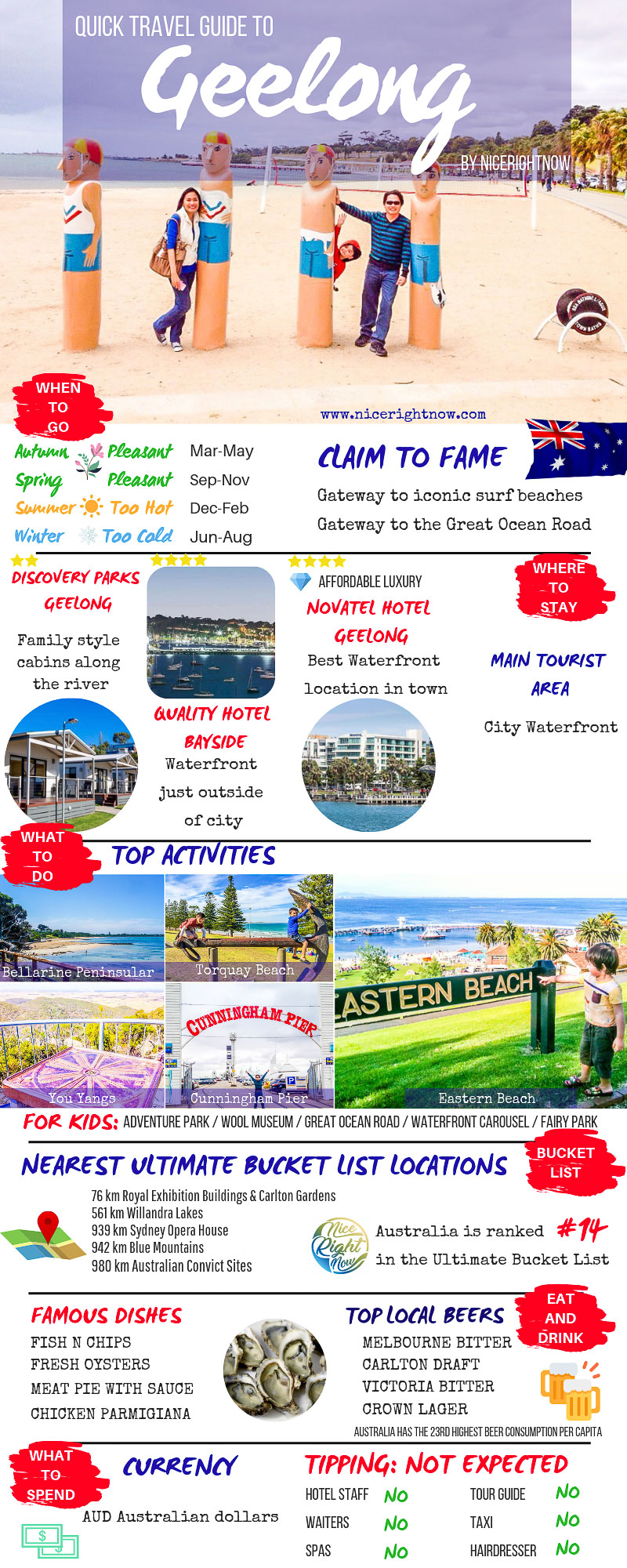 geelong tourism master plan