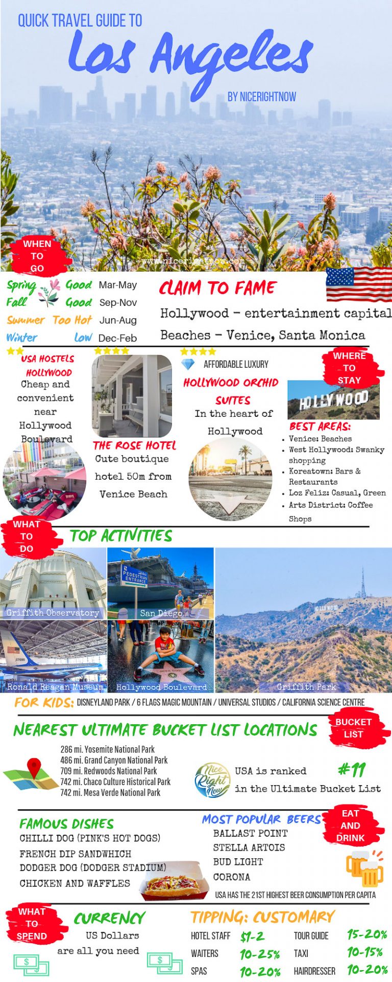 los angeles travel package