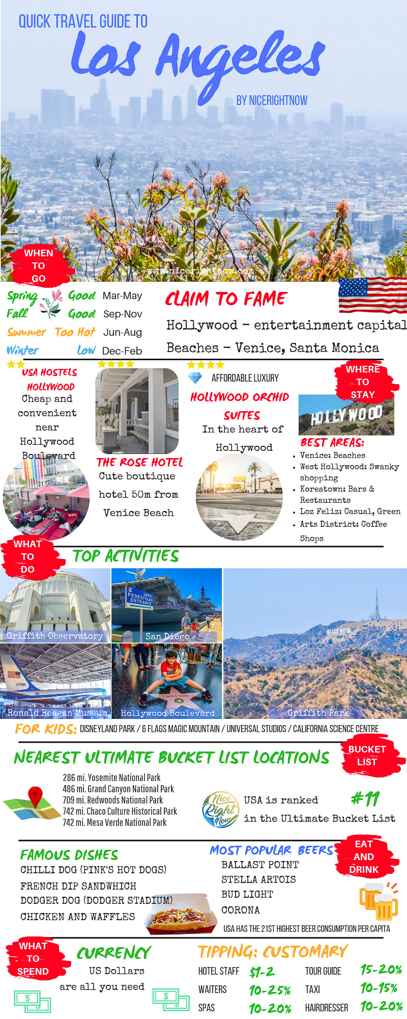 P915 Travel Guide to Los Angeles infographic