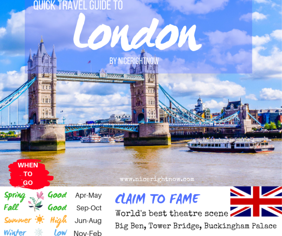 free travel guide for london