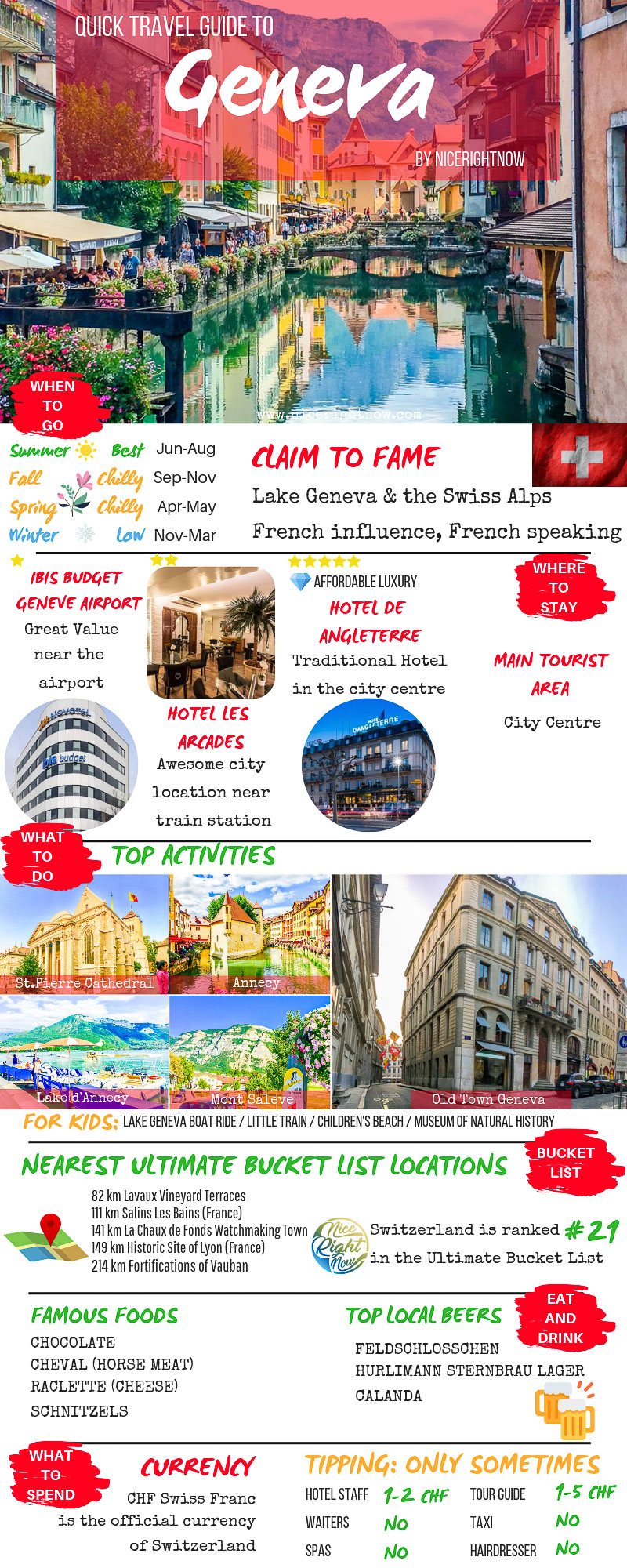 P924 Travel Guide to Geneva infographic