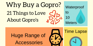 Why buy a gopro? 21 things I love about GoPro