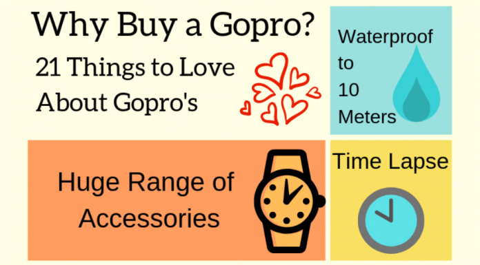 Why buy a gopro? 21 things I love about GoPro